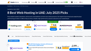 8 Best Web Hosting in UAE: (Jul 2025) Picks - HostAdvice - wordpress hosting in dubai
