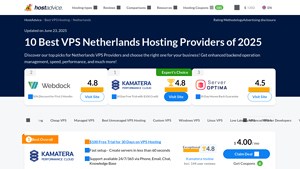 10 Best VPS Netherlands Hosting Providers 2025 - HostAdvice - vps hosting netherlands