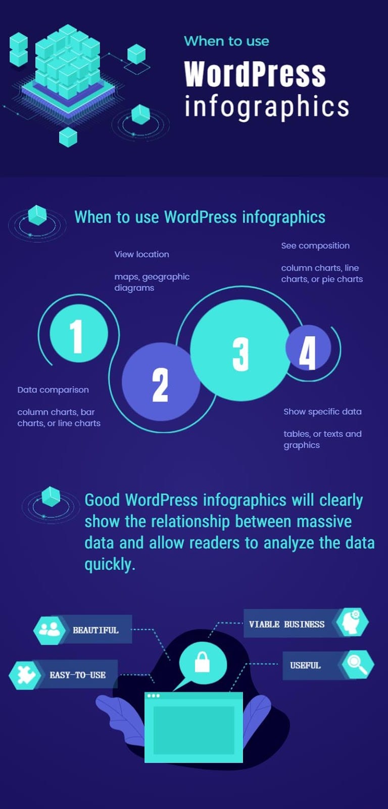 Illustrative image for install wordpress