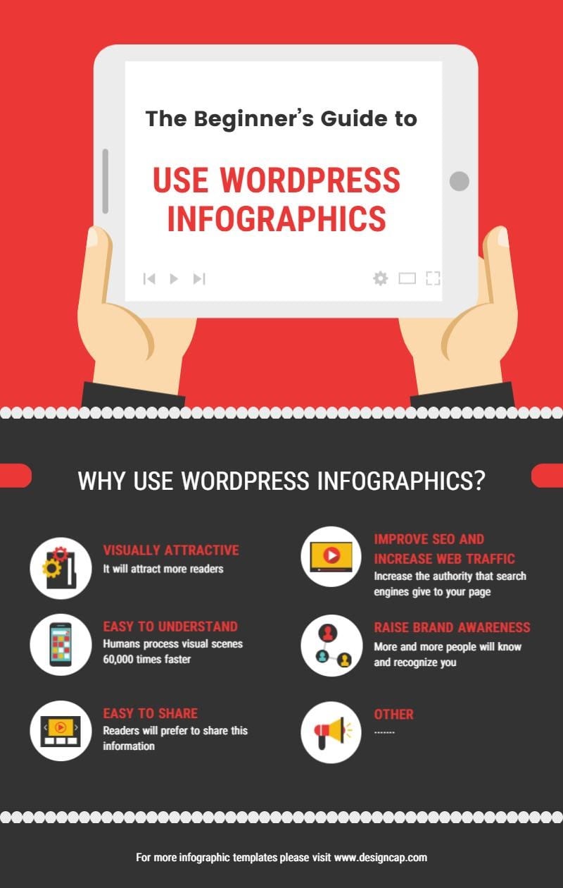 Illustrative image for install wordpress