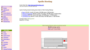 Apollo Hosting - Info at Web Hosting Ratings - apollo web hosting